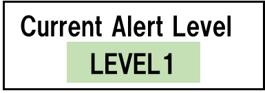 Current Alert Level LEVEL1