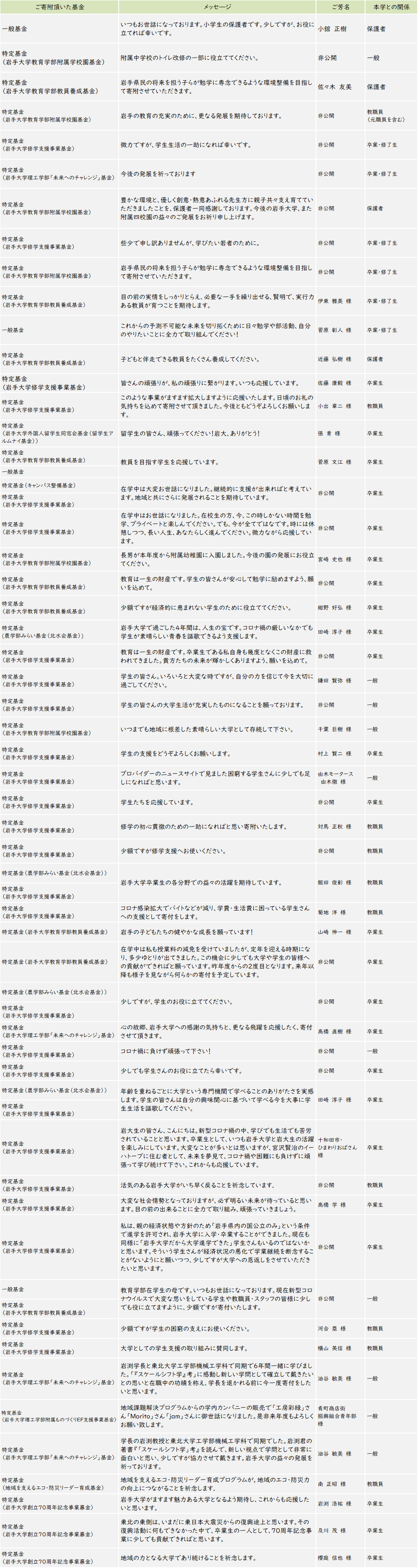 ~R7.3月まで.png