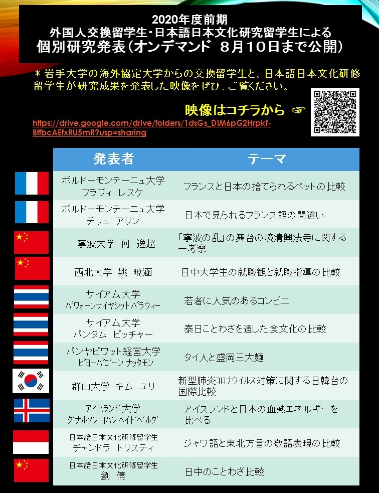 2020年度前期外国人交換留学生・日本語日本文化研究留学生による個別研究発表（オンデマンド）