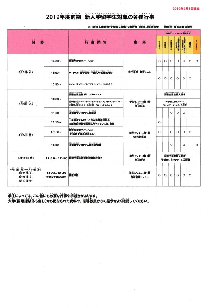 新入学留学生オリエンテーション
