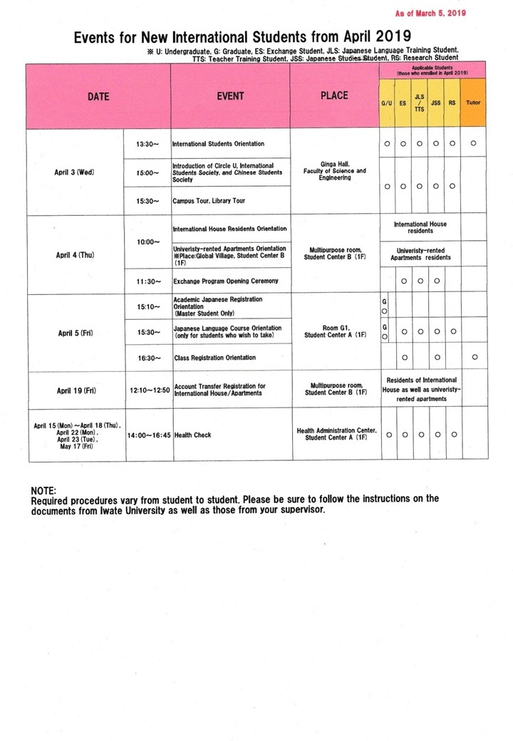 Orientation for new-coming international students